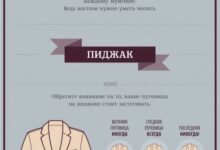 Photo of Основы стиля: что нужно знать