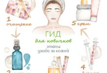 Photo of Уход за кожей лица в домашних условиях