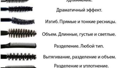 Photo of Как подобрать правильную тушь